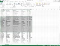 ¿Cómo definir un área de impresión en Excel 2013