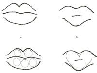 Cómo dibujar bocas en sus cifras de moda
