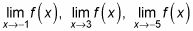 Encontrar el límite de una función gráfica.