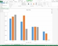 Cómo dar formato a los ejes X e Y los valores en los gráficos en Excel 2013