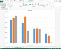 Cómo dar formato a los ejes X e Y los valores en los gráficos en Excel 2013
