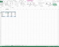 Cómo dar formato a los valores de la tabla dinámica en Excel 2013