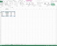 Cómo dar formato a los valores de la tabla dinámica en Excel 2013
