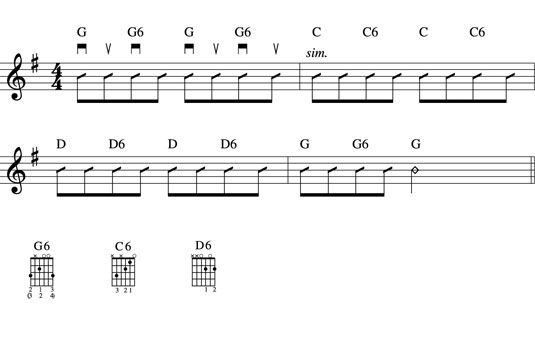 Un shuffle de corchea en G usando descendentes y astas. Usted puede jugar las tres nuevas formas de acordes