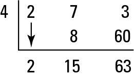 Prueba de la raíz muestra una vez más que's only a double root as far as the multiplicity goes.
