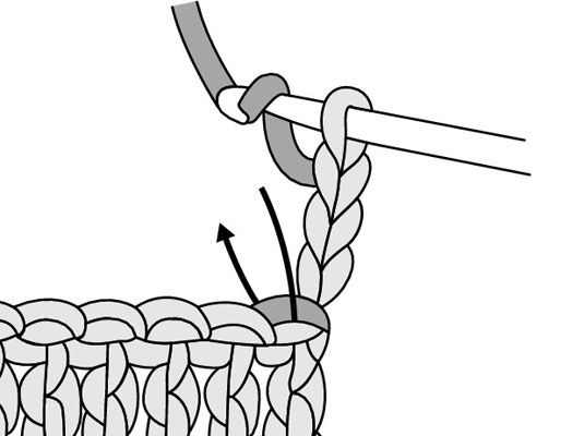 ���� - ¿Cómo aumentar crochet doble en el principio de una fila