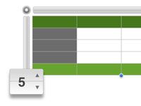 ¿Cómo insertar tablas en un documento de iWork en el iPad