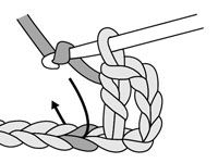 Como hacer un crochet doble