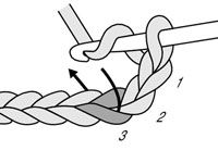���� - Como hacer un crochet doble medio