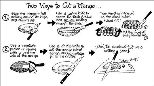 ���� - Cómo hacer platos de bajo índice glucémico de los mariscos