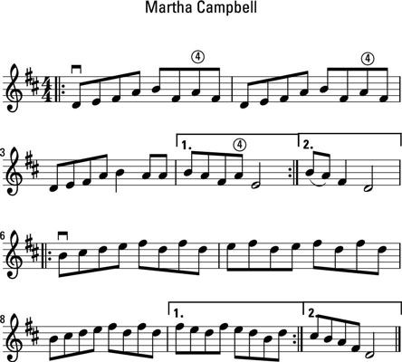 Cómo dominar inclinaciones cortos y largos para jugar melodías de violín de antaño