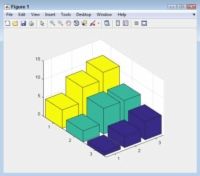 Cómo modificar la relación de aspecto para crear un efecto 3d para sus parcelas de MATLAB