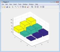 Cómo modificar la relación de aspecto para crear un efecto 3d para sus parcelas de MATLAB