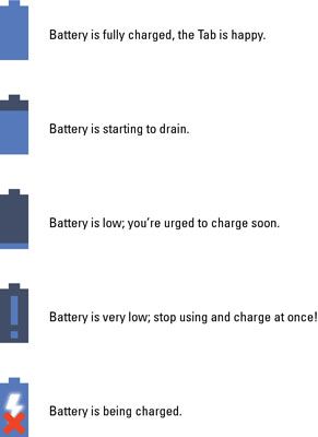 ���� - Cómo supervisar el estado de la batería en una Galaxy Tab de Samsung