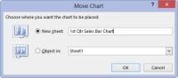 Cómo mover gráficos incrustados a hojas de gráficos en Excel 2013