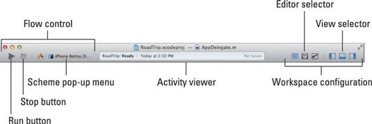 ���� - Cómo navegar por la barra de la barra de herramientas y la pestaña de la ventana del área de trabajo para el desarrollo de iOS