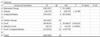 Cómo llevar a cabo análisis de varianza en excel