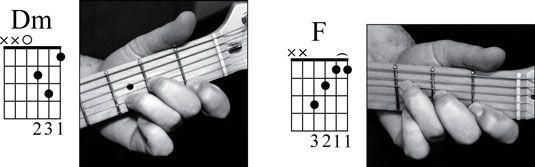 Los acordes Dm y F. Observe el arco en el diagrama F-acorde que le dice que se preocupe (o barra) de dos st