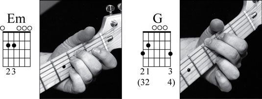 Los acordes Em y G. Observe que las seis cuerdas están disponibles para jugar en cada acorde.