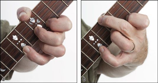 Fretting posiciones 8208-estilo melódico & # superiores con (a) el pulgar y (b) el dedo medio. [Crédito: