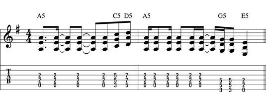 Una figura de roca común utilizando la síncopa octavo y decimosexto notas.