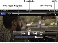 Cómo reproducir vídeo en tu iPhone