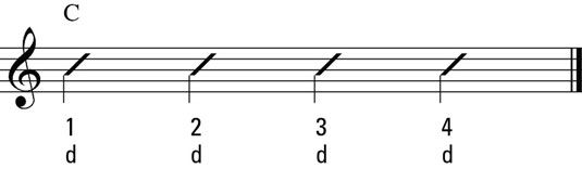 ���� - Cómo leer la notación rasgueo ukelele