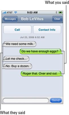 Esto es lo que una conversación de SMS se parece.