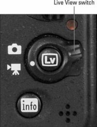 Cómo grabar películas con la D7100 de Nikon's default settings