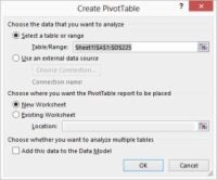 Cómo ejecutar el Asistente para tablas dinámicas de Excel