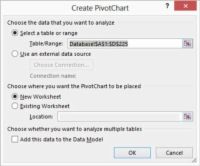 Cómo ejecutar el Asistente para tablas dinámicas en Excel