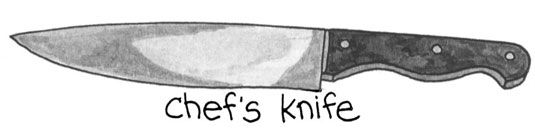 ���� - Cómo seleccionar cuchillos