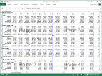 Cómo resolver problemas de salto de página en Excel 2013