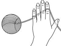 ¿Cómo iniciar el hilo en una aguja de ganchillo