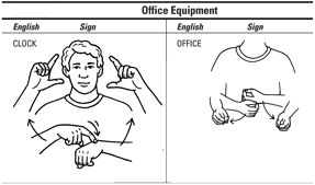 ���� - ¿Cómo hablar de equipos de oficina con el lenguaje de señas americano