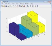 Cómo utilizar una barra de color con su parcela de MATLAB