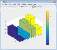 Cómo utilizar una barra de color con su parcela de MATLAB