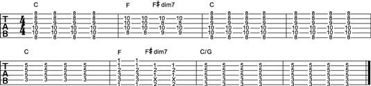 Cómo utilizar 7mas disminuidas como pasar acordes en la guitarra