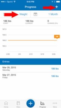 Cómo utilizar el móvil myfitnesspal