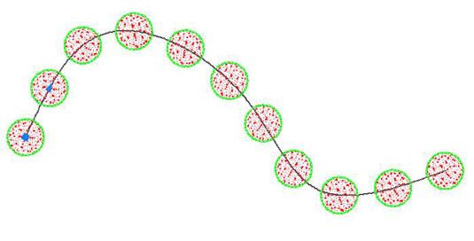 ���� - Cómo utilizar el comando arraypath en autocad 2014