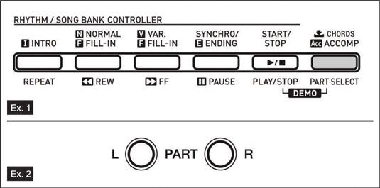 Cómo utilizar las canciones incorporadas en el teclado