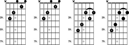 Cómo utilizar la forma c como un acorde barra móvil en la guitarra