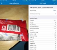 Cómo utilizar el diario de alimentos myfitnesspal