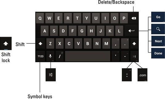 ���� - Cómo utilizar el nexo 7 teclado en pantalla