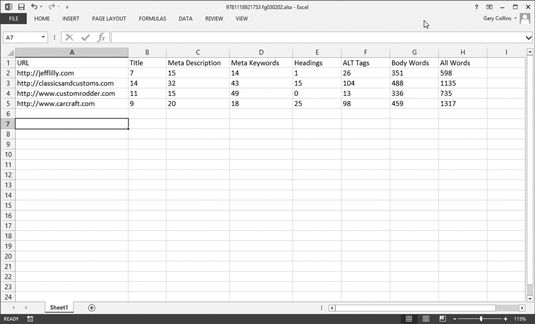 La hoja de cálculo que muestra los datos recopilados mediante la ejecución del Analizador sola página.