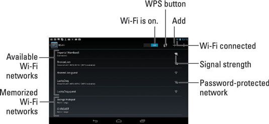 ���� - Cómo usar las redes inalámbricas en la tableta Nexus 7