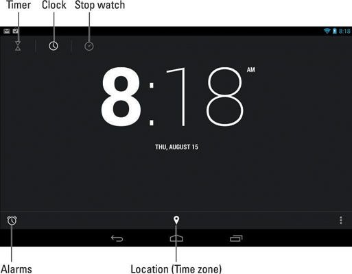 ���� - Cómo usar su tablet Nexus 7 como un reloj