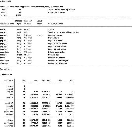 ���� - Cómo ver los datos econométricos en stata