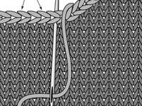 Cómo tejer hilo termina en un borde ribeteado-off