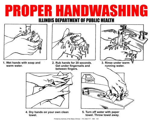 ���� - Implementar procedimientos apropiados para lavarse las manos en su camión de alimentos